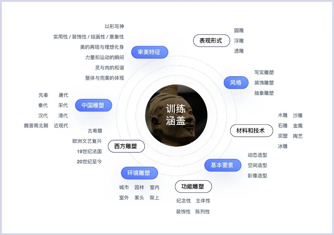 玄绘AI x 中央美院 人工智能开启艺术创作新时代 玄绘AI x 中央美院 人工智能开启艺术创作新时代